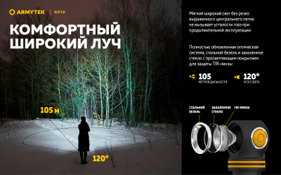 Фонарь налобный 4 в 1 Armytek Elf C2 USB-C Белый / 1100 лм/ до 105 м/ 1х18650 Li-Ion (F05103С)