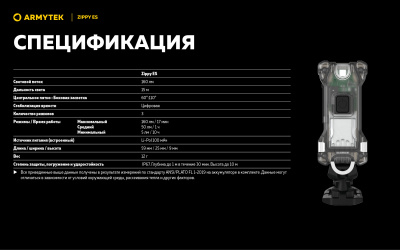 Фонарь налобный Armytek Zippy Extended Set Green Белый 160 лм, встроенный аккумулятор Li-Pol 100mAh