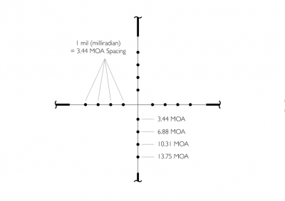 Прицел Hawke VANTAGE 4х32  сетка MilDot  (14101)