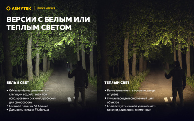 Фонарь налобный Armytek Elf C2 Max WR USB-C Белый и Красный свет до 2500 люменов, 1х21700 Li-Ion (F10801C)