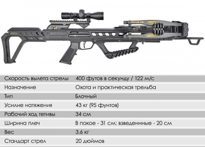 Арбалет блочный Ek Vulcan 400 цвет черный, c комплектацией, 43 кг, 122 м/с