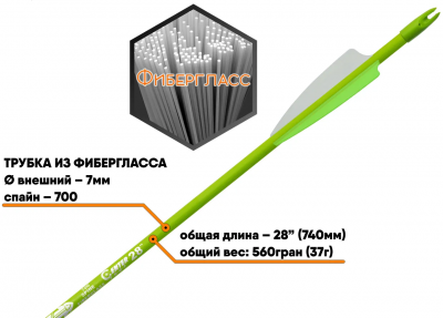Стрела лучная фибергласс Centershot Sonic 28" - оперение Parabolic 3" зеленая