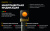 Фонарь налобный 4 в 1 Armytek Elf C2 USB-C Белый / 1100 лм/ до 105 м/ 1х18650 Li-Ion (F05103С)