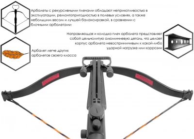 Арбалет рекурсивный Ek Jag 2 Pro "Скорпион - 2"  полный комплект, цвет чёрный 