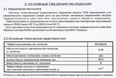 Пистолет ПС-10 кал.10х28 (ОООП)