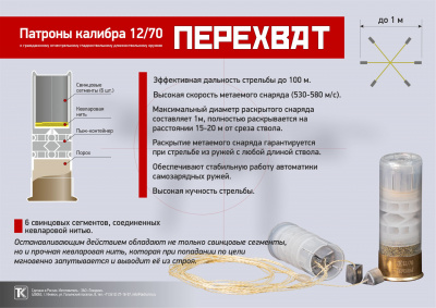 Патрон  12/70  Перехват (Техкрим)
