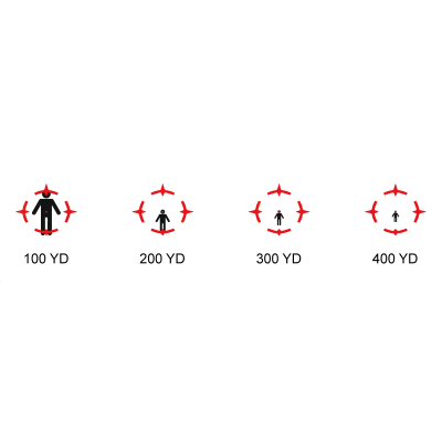 Прицел призматический Vector Optics Paragon 1x16 Micro на Weaver (SCPS-M01)
