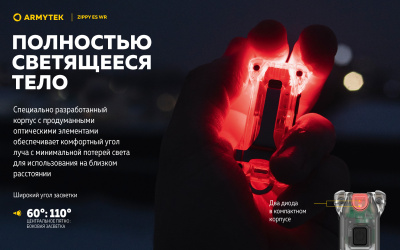 Фонарь налобный Armytek Zippy WR Extended Set Blue Белый/Красный 120/30 лм, встроенный Li-Pol 100mAh